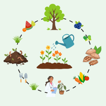 Horticulture