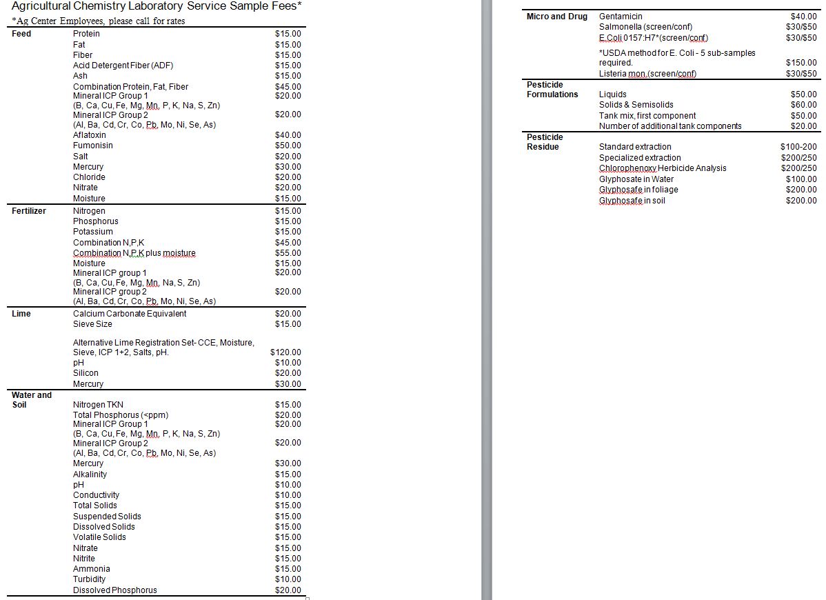 Updated Fee schedule for 2014-2015