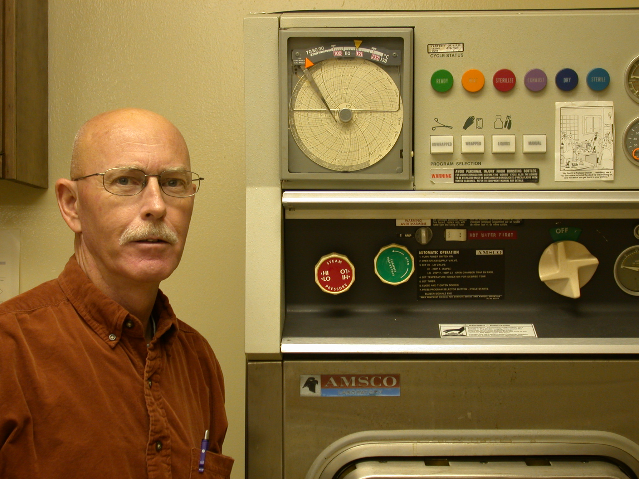 Sanderlin, Randy S.