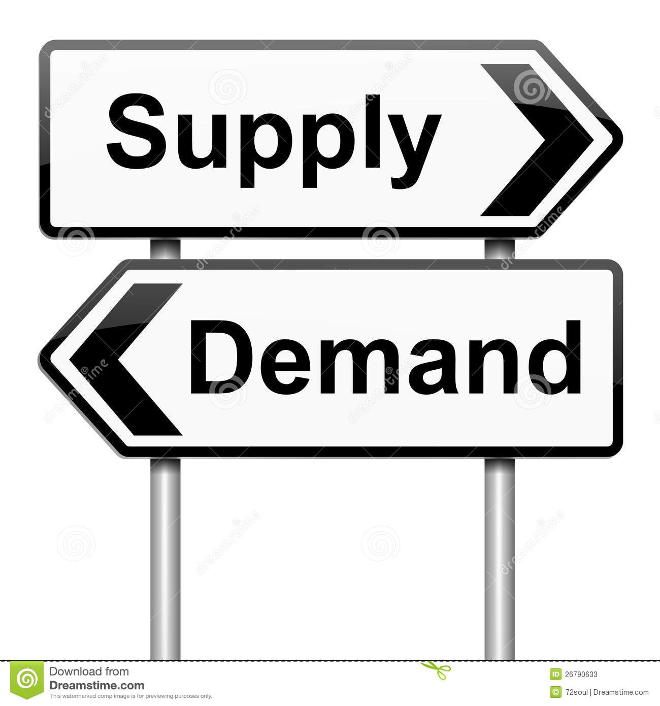 supply demand