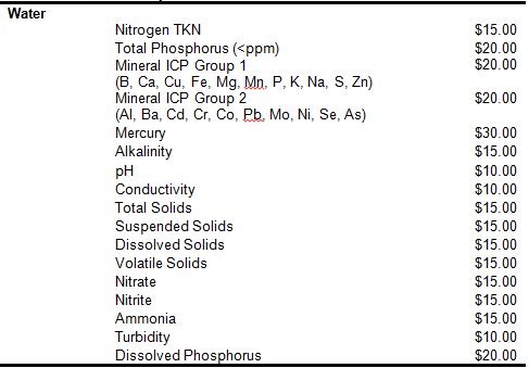 Please click on the image for tests can be performed on water samples