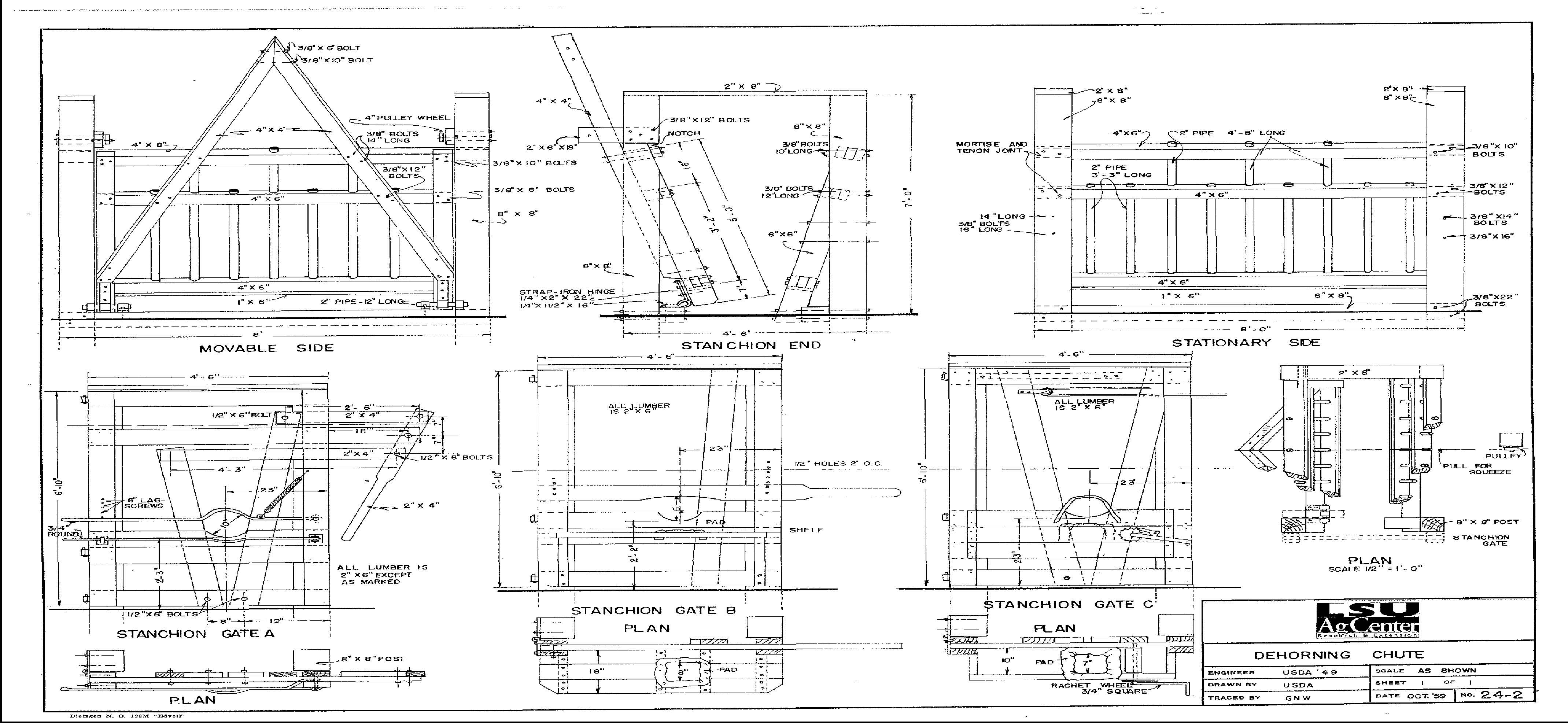 Dehorning Chute