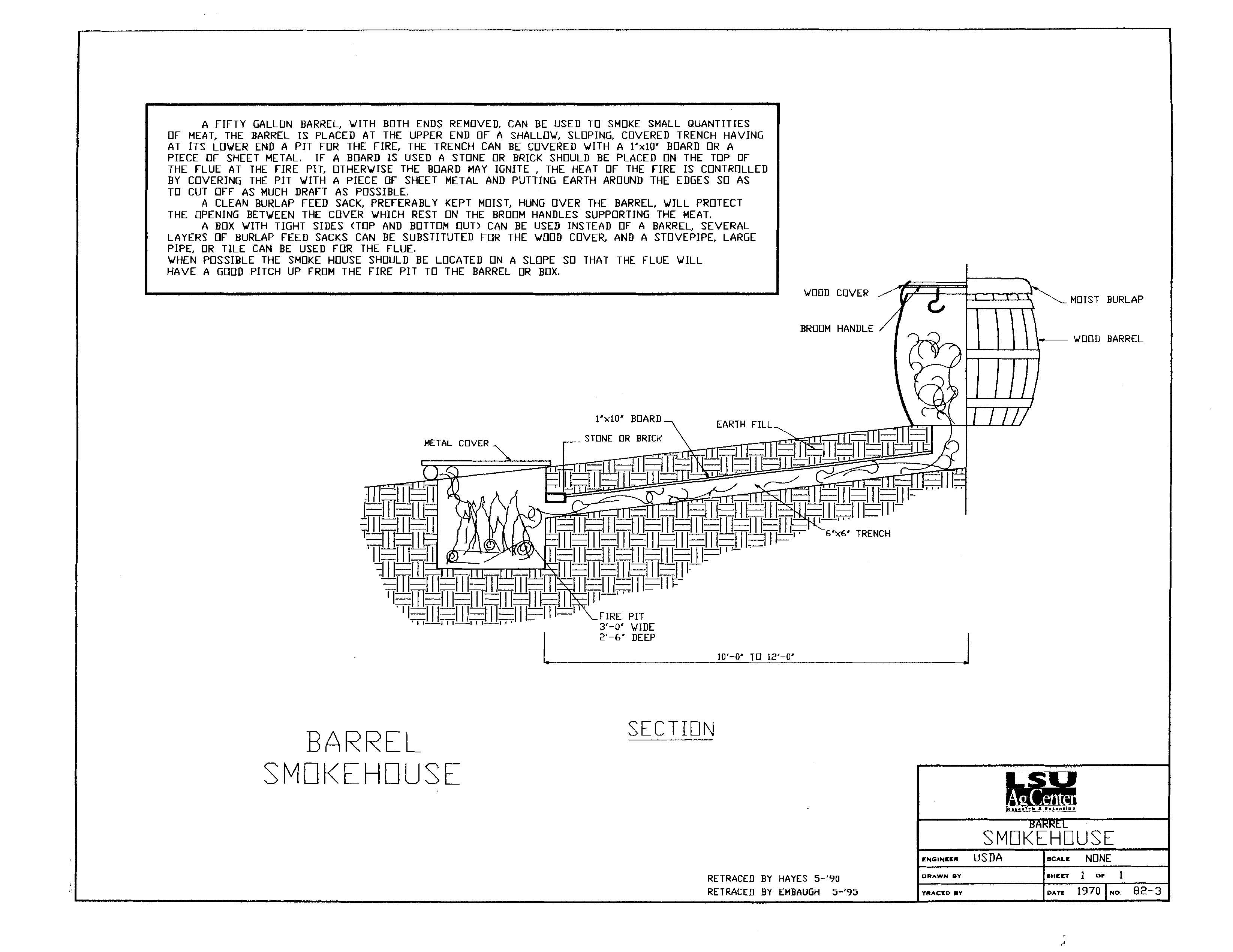 Smokehouse (barrel)