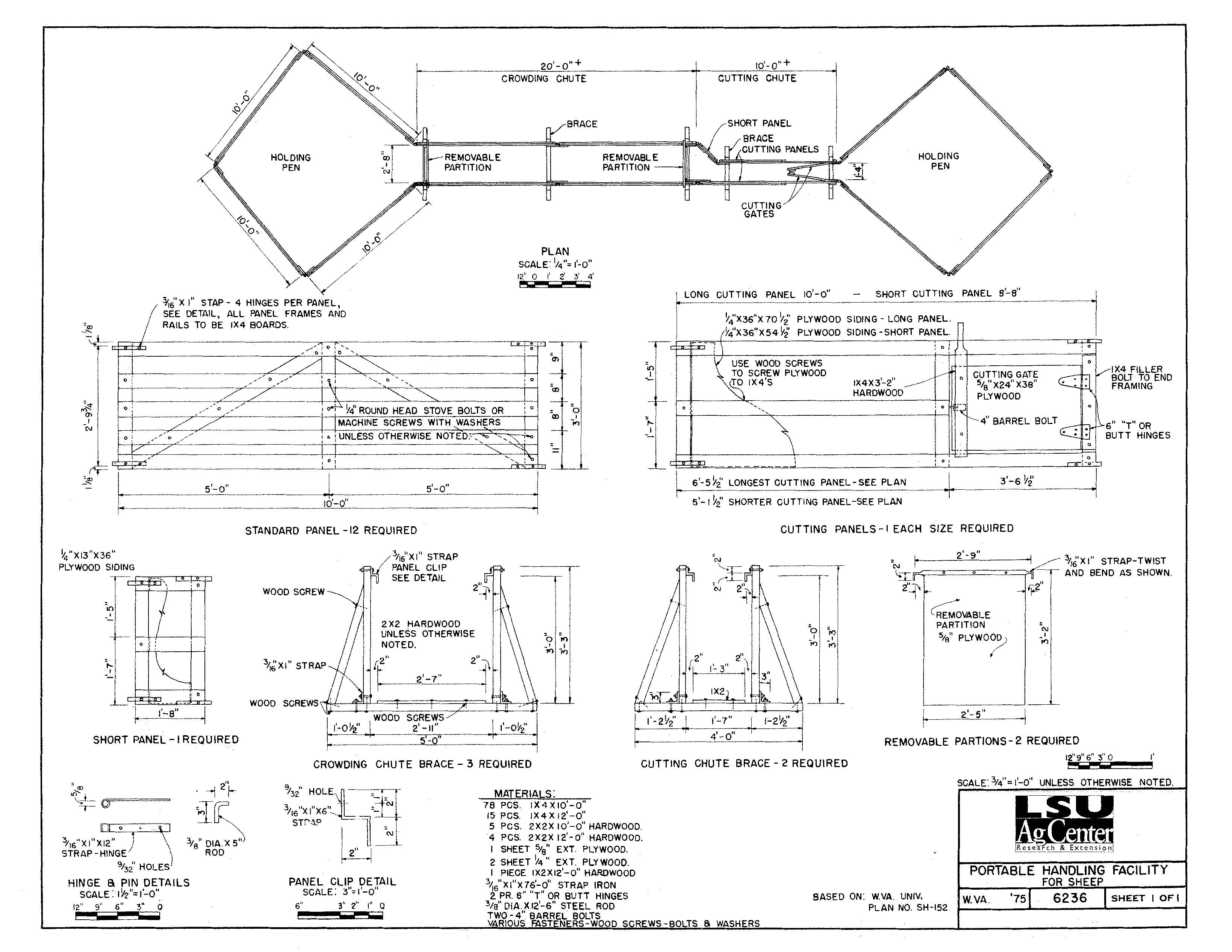 Portable Handling Facility
