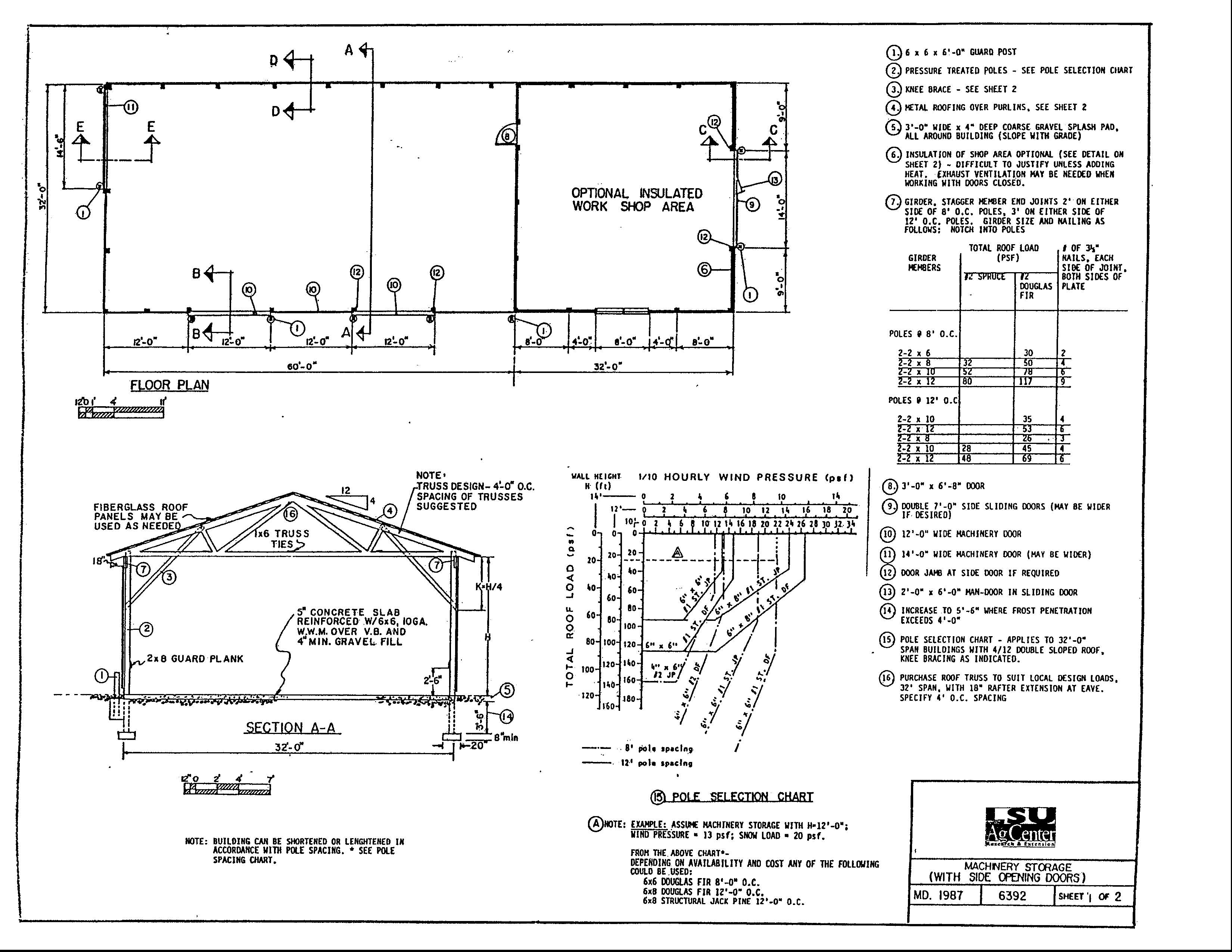 Machinery Storage