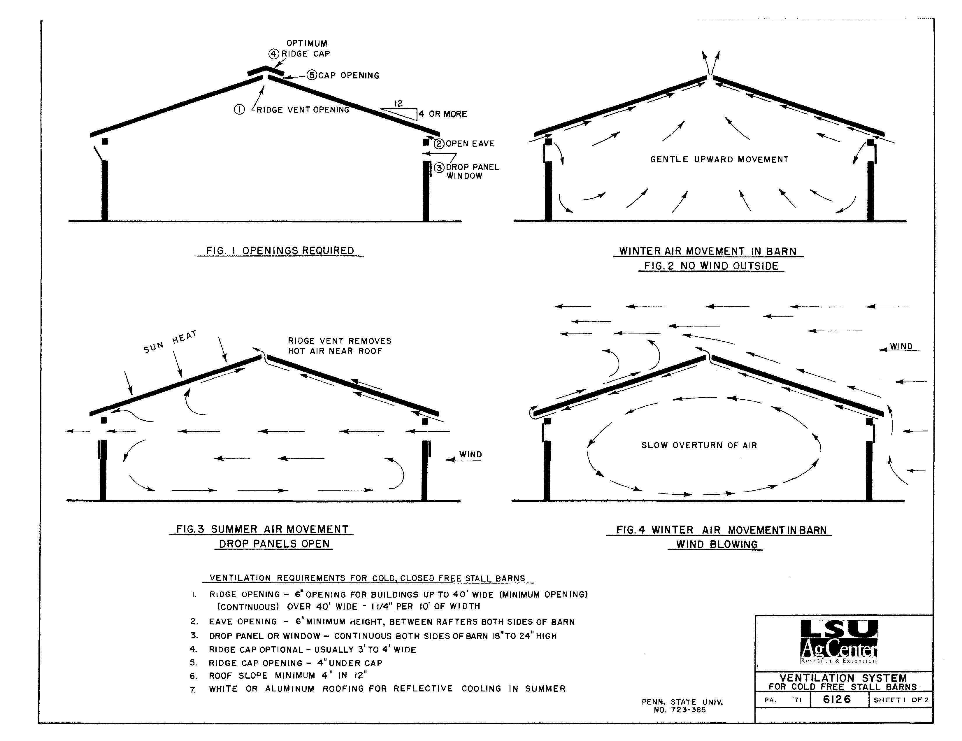 Ventilation System for Cold Free Stall Barn