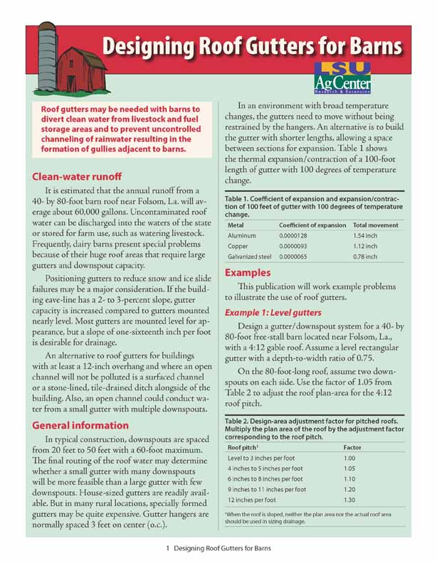 Designing Roof Gutters for Barns