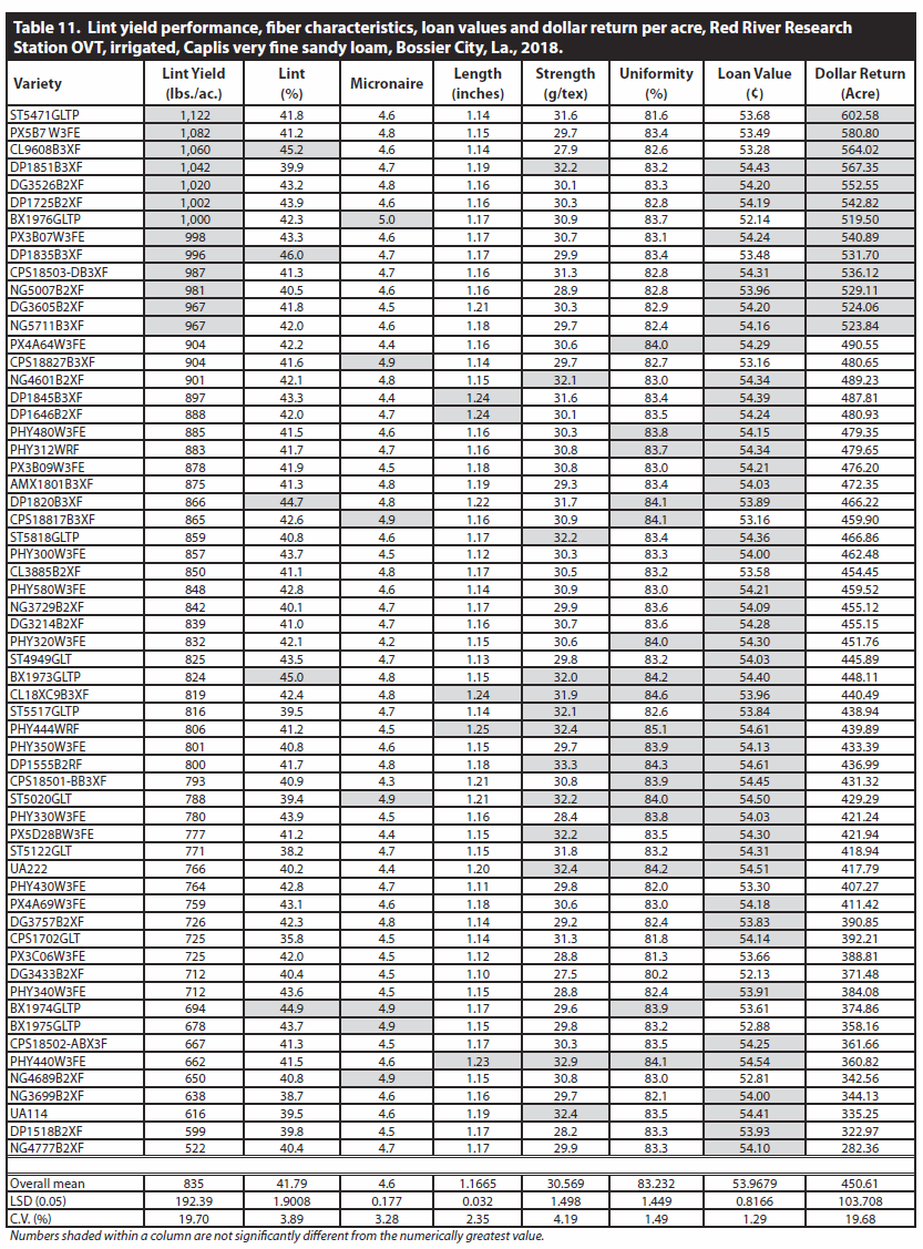 table11png