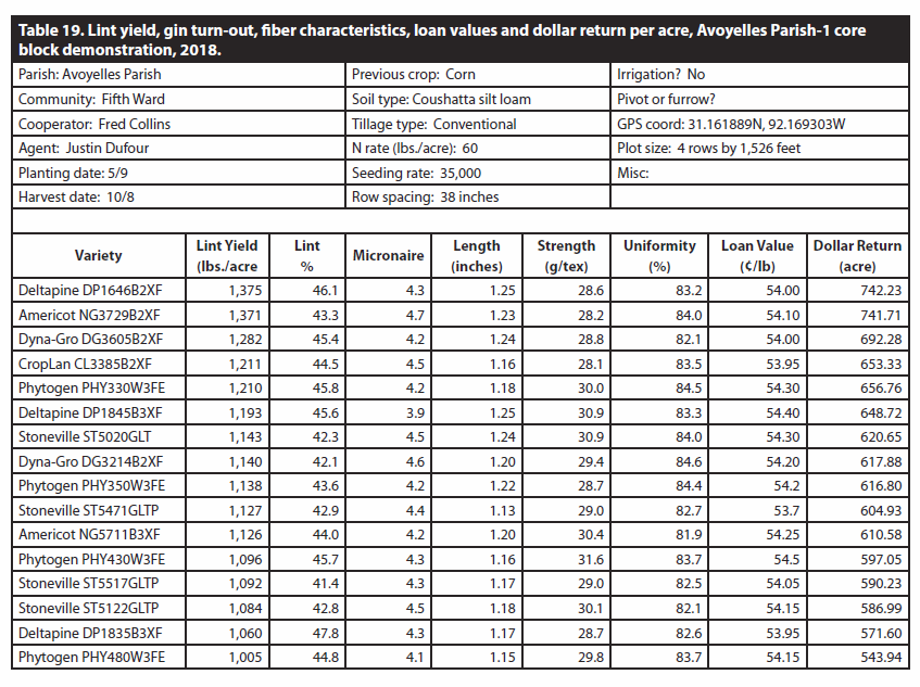 table19png