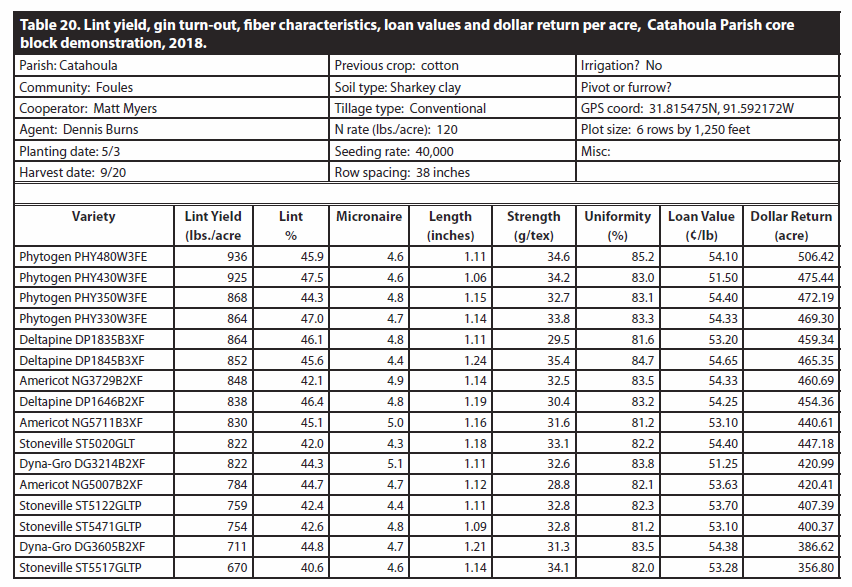 table20png
