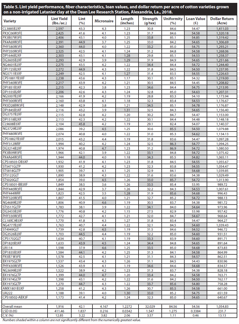 table5png