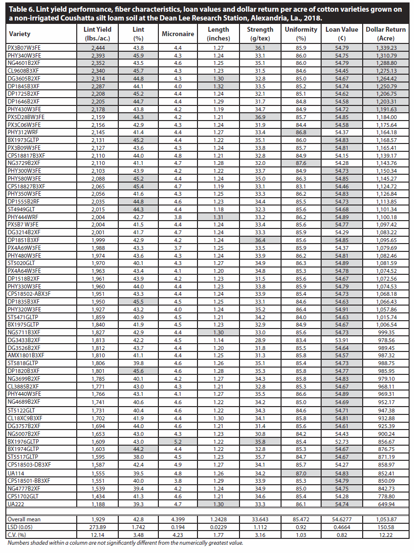 table6png