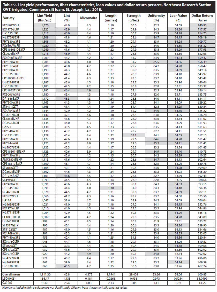 table9png
