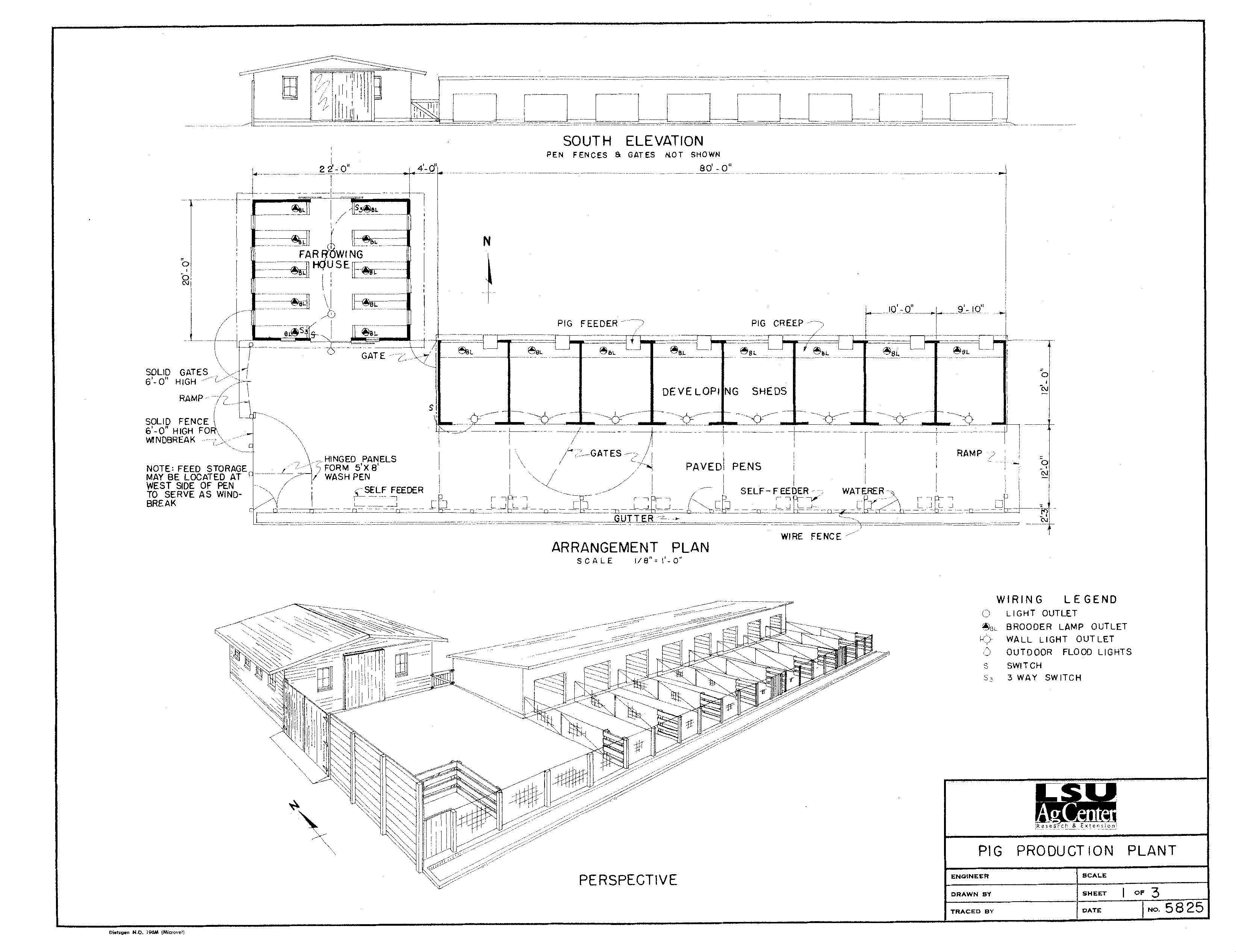 Pig Production Plant