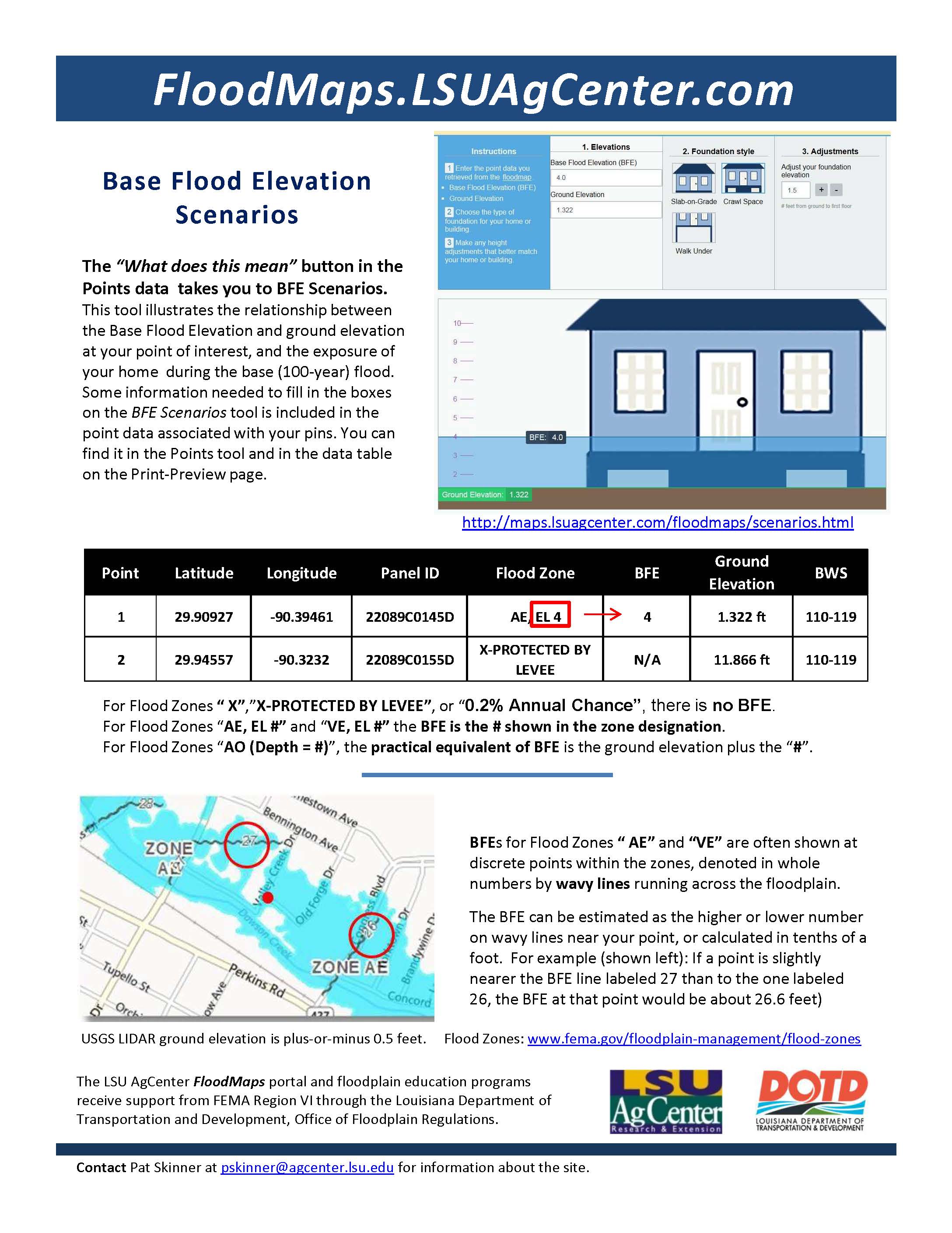 Flood Map BFE Scenarios