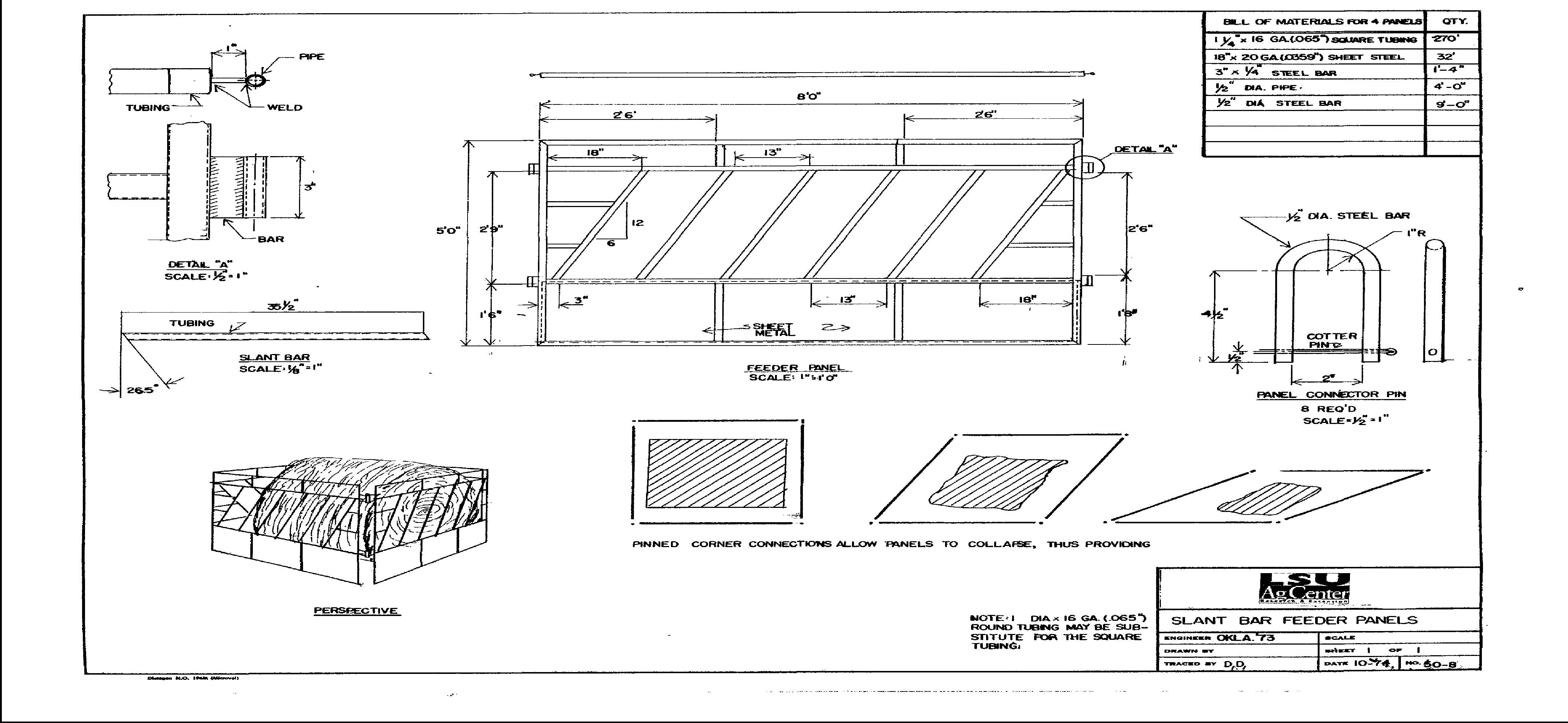 Slant Bar Feeder Panels