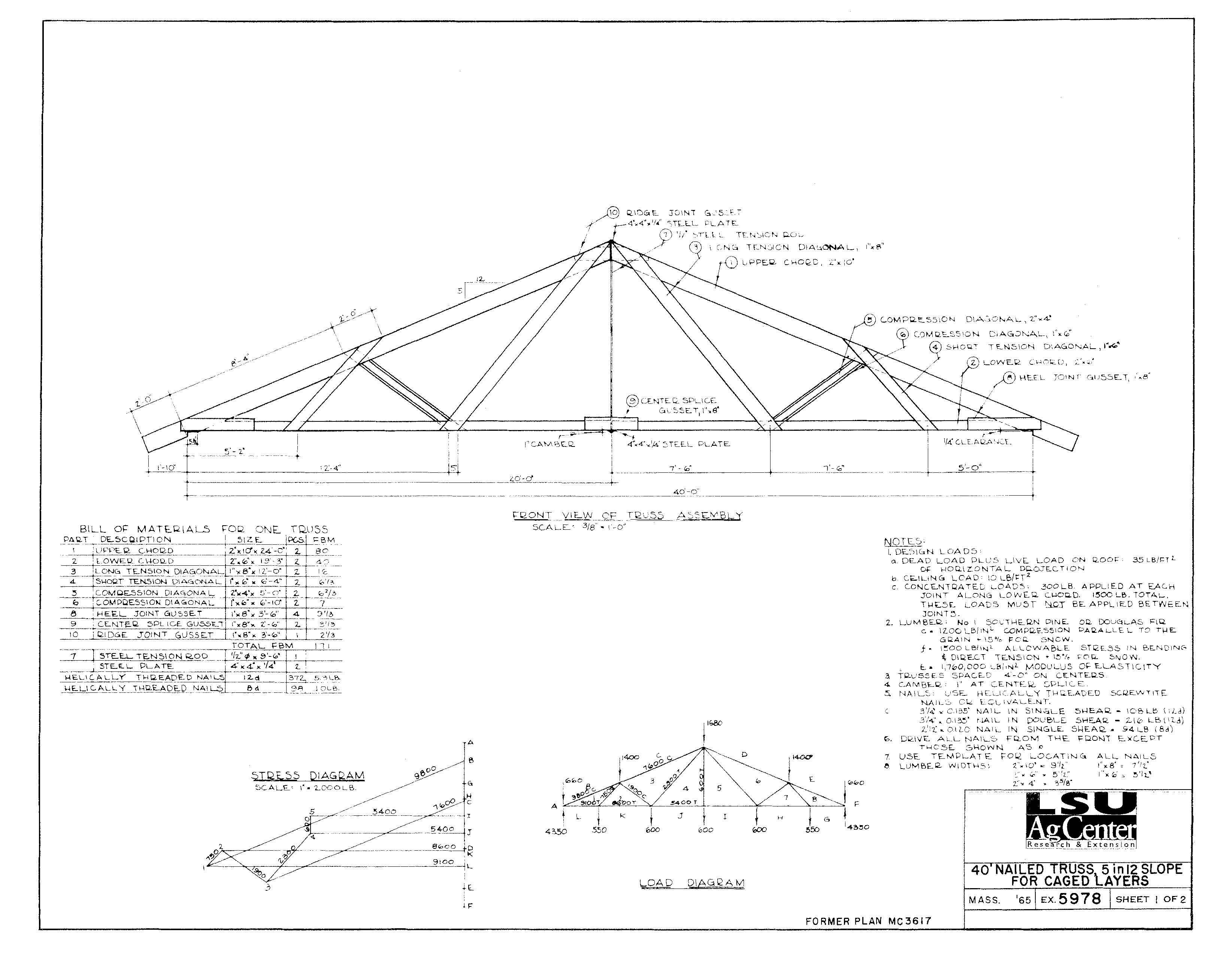 40 Nailed Truss