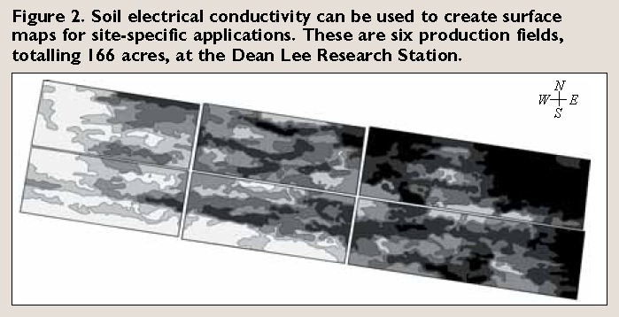 Mapping and Interpreting Electrical Conductivity in Production Fields