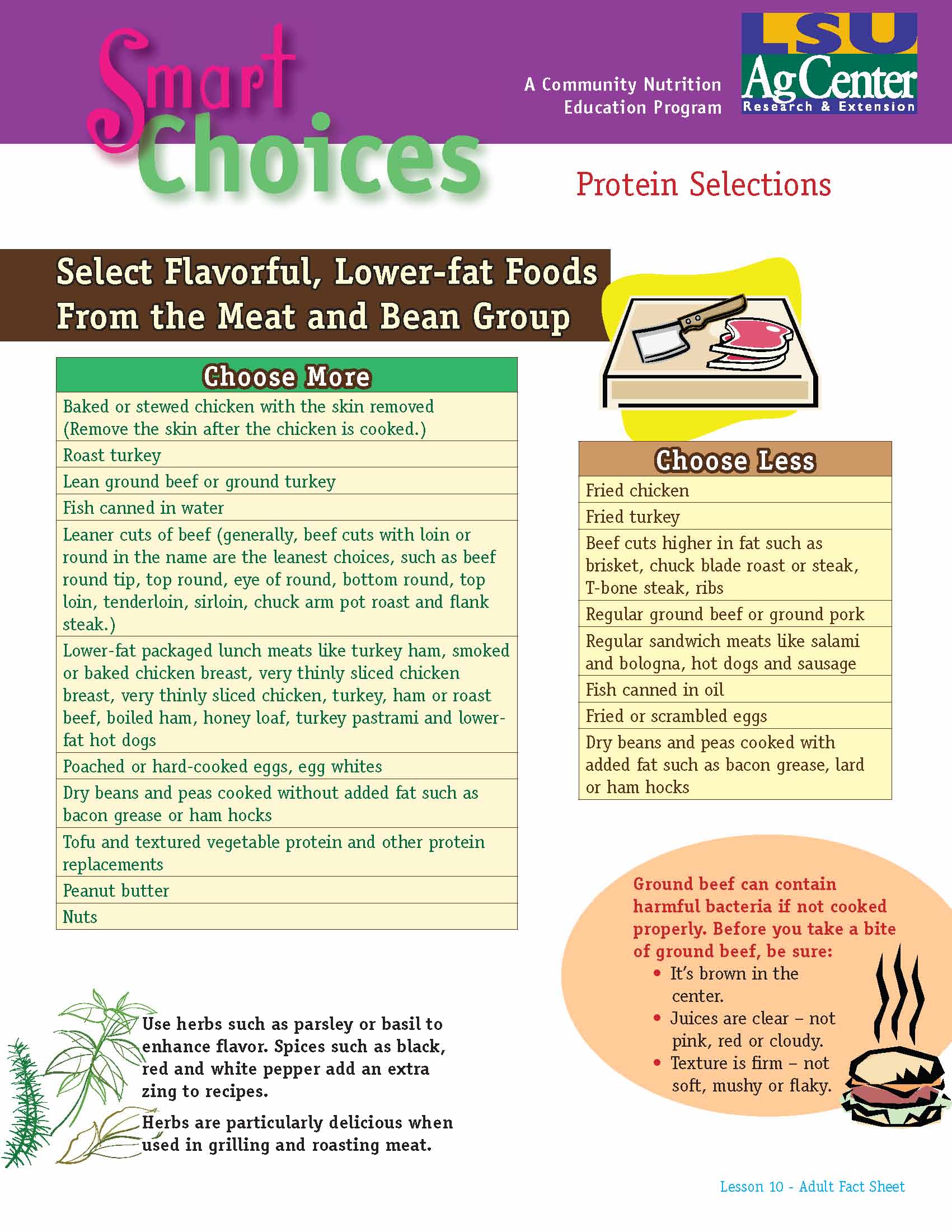 Smart Choices:  Select Flavorful Lower-fat Foods from the Meat Group