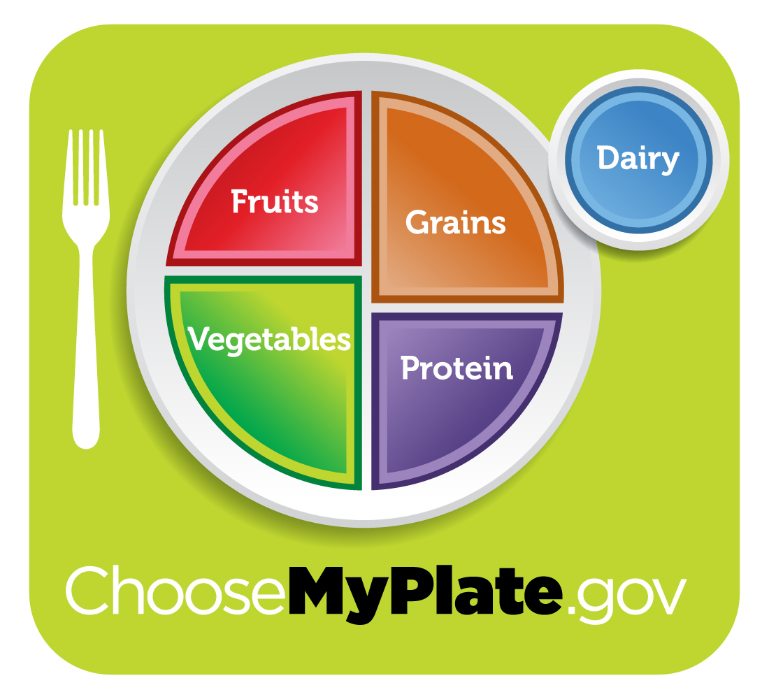 Keep ‘your plate in shape’ for March Nutrition Month