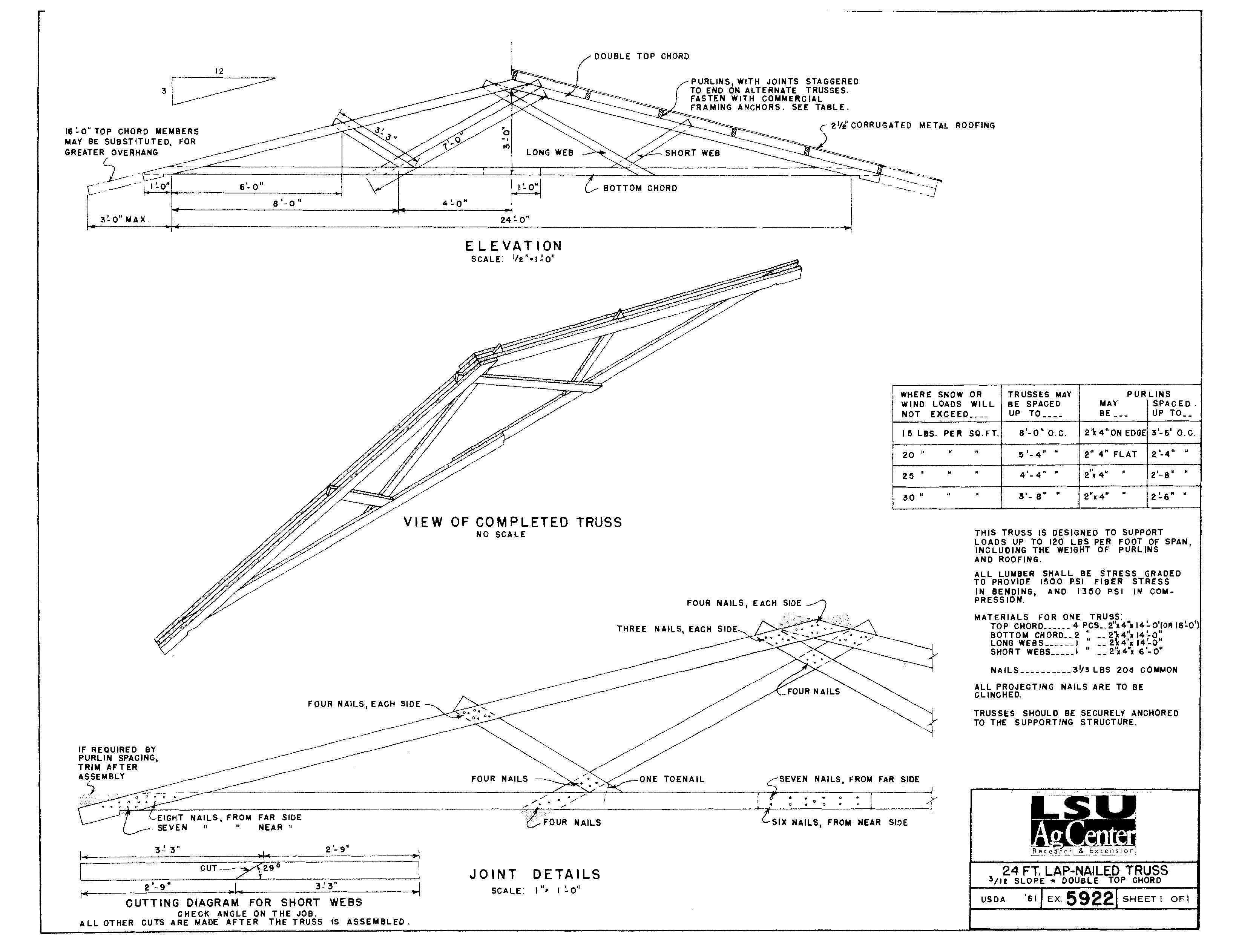 24 ft. Lap-nailed Truss (double top cord)