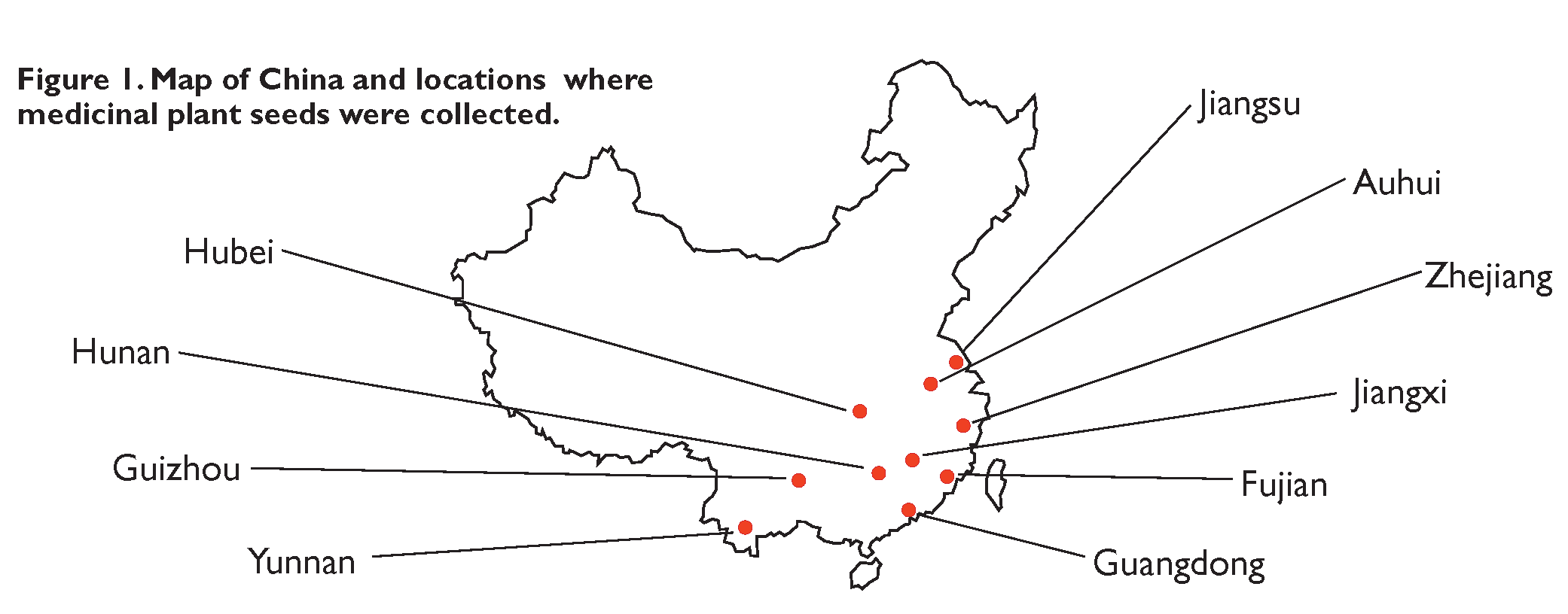Figure 1.