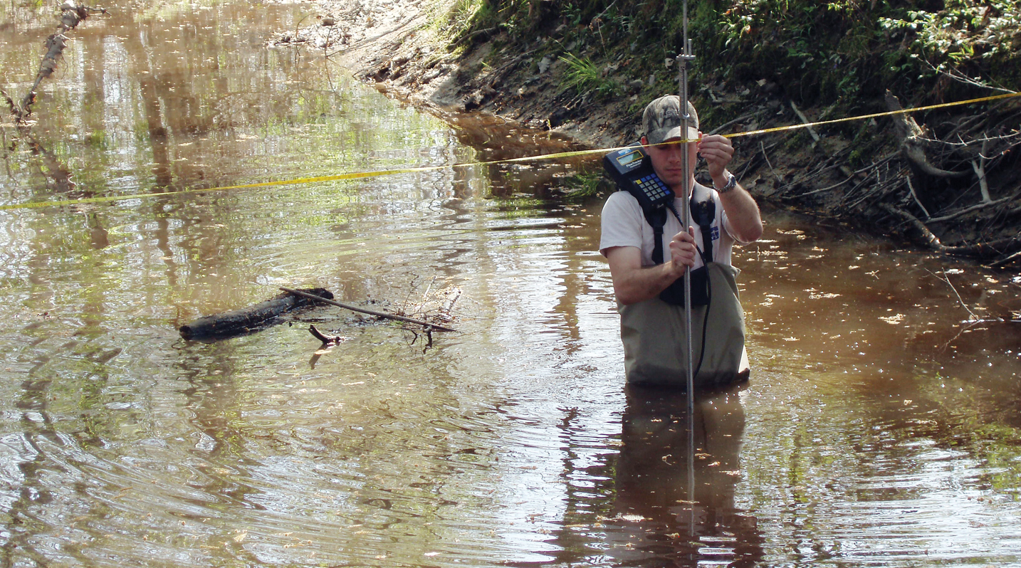Measuring stream flow in Flat Creek.