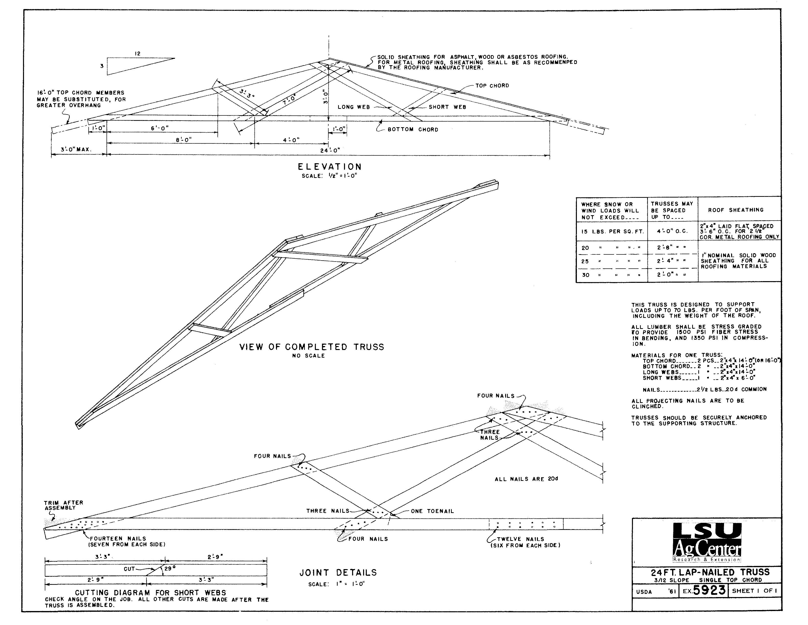 24 ft. Lap-Nailed Truss (single top cord)