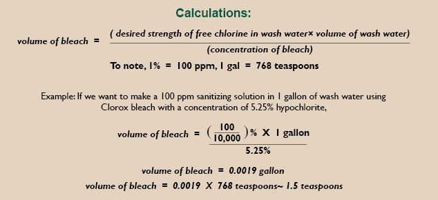 calculationspng