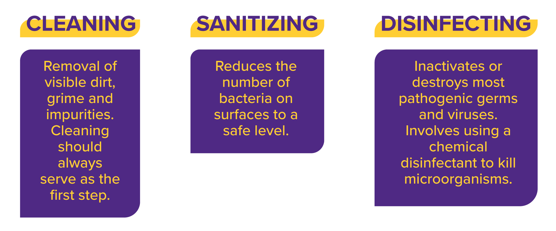 Biosecurity for Small Ruminant Producers