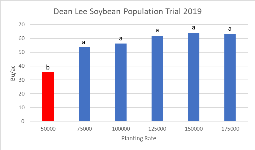 soybean3png