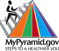 Use MyPyramid For Healthy Snack Options