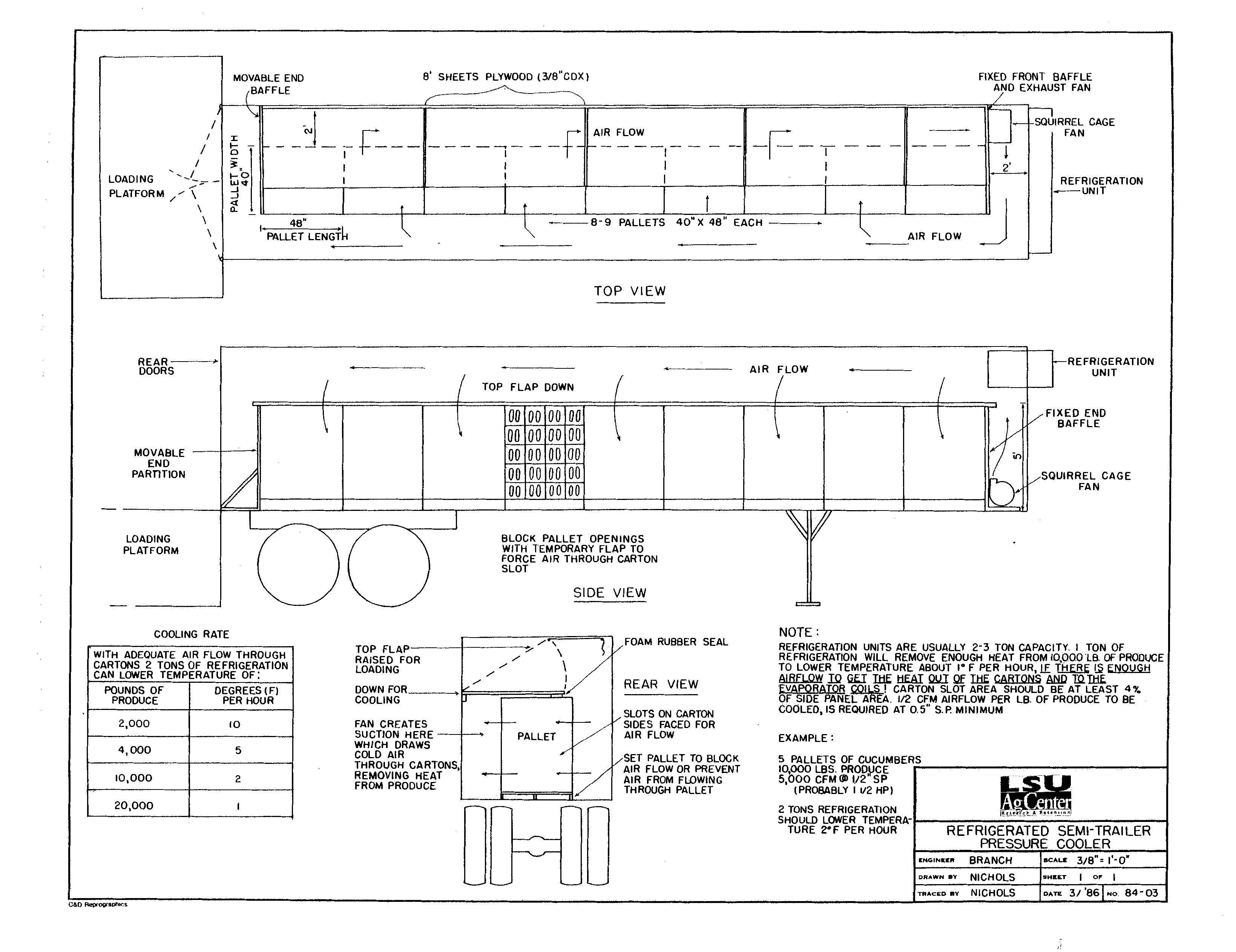 Refrigerated Semi-trailer Pressure Cooler