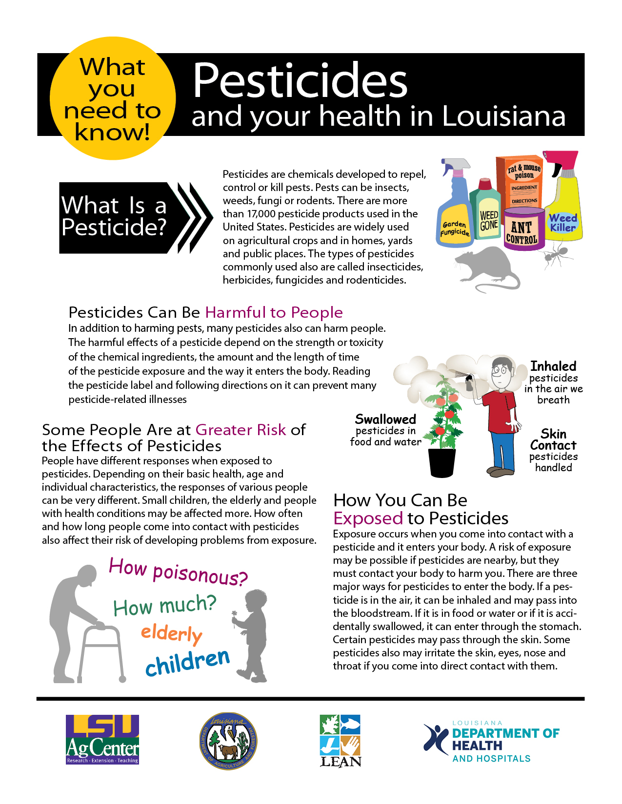 Pesticides and Your Health in Louisiana