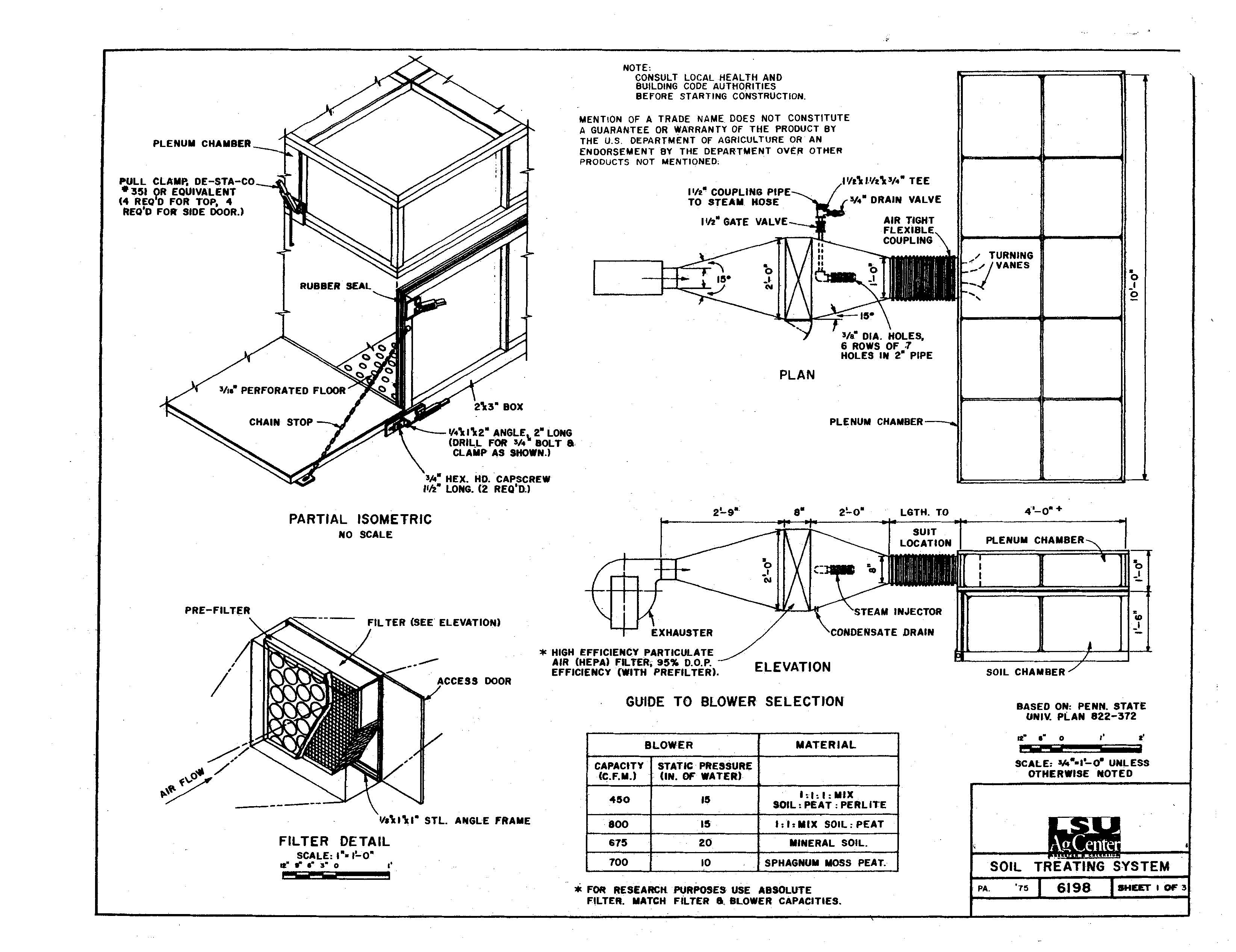 Soil Treating System