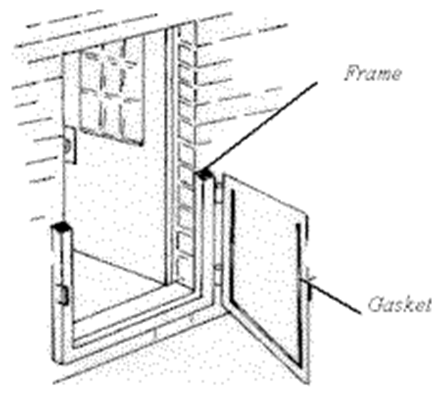 Hinged Panel