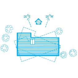 Orientation of House for Solar Control