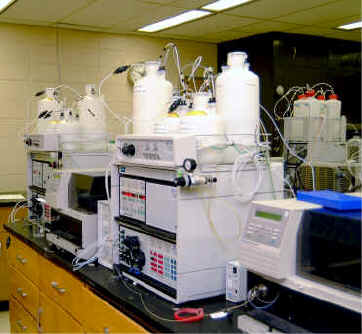 Analytical Lab Equipment