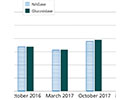 bridges_researchbriefwinterannualsjpg