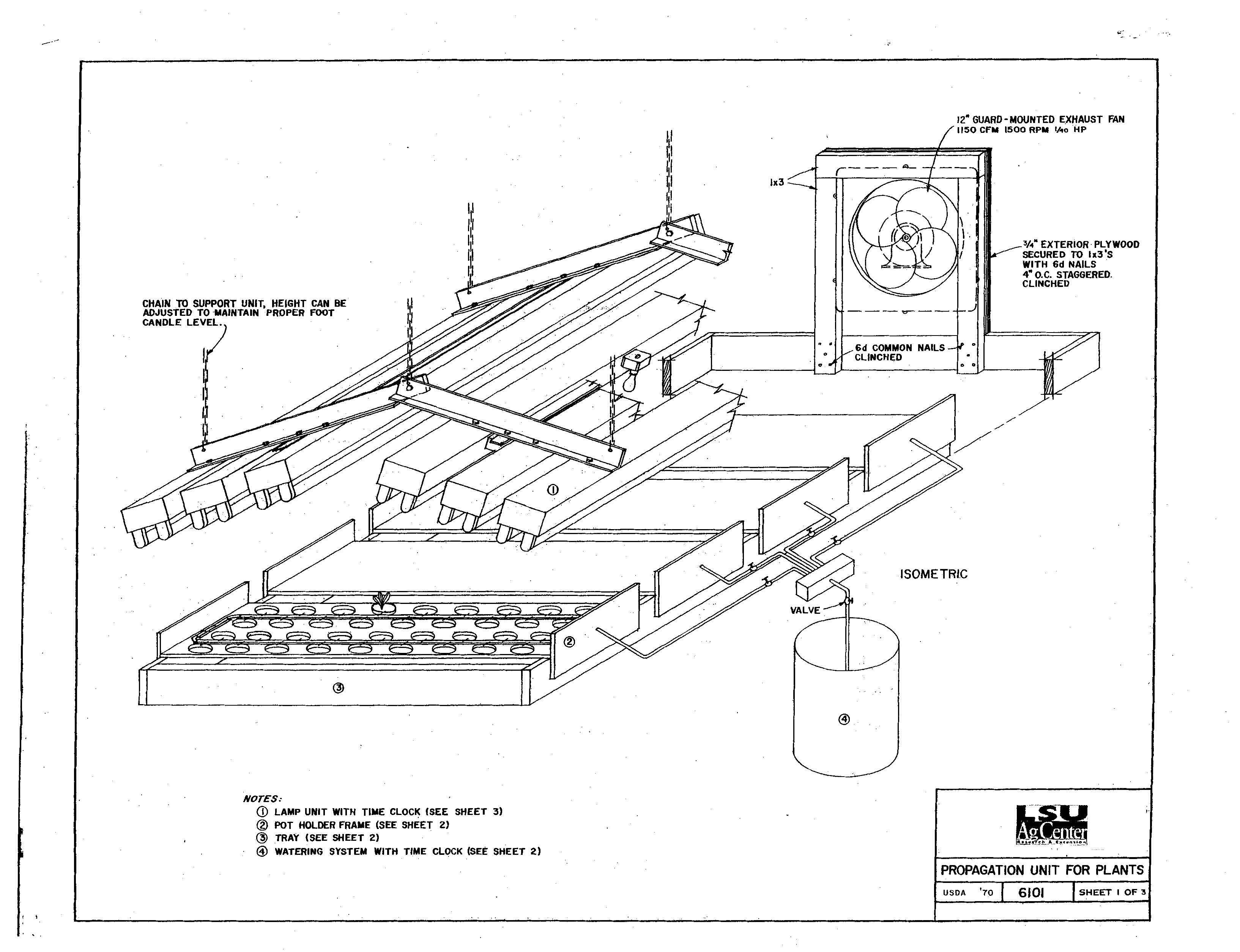 Propagation Unit for Plants