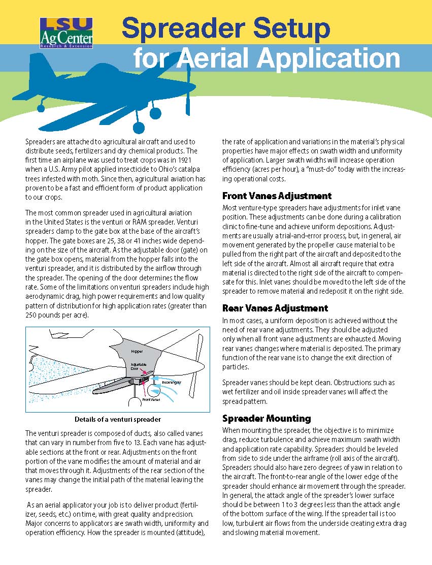 Spreader Setup for Aerial Application