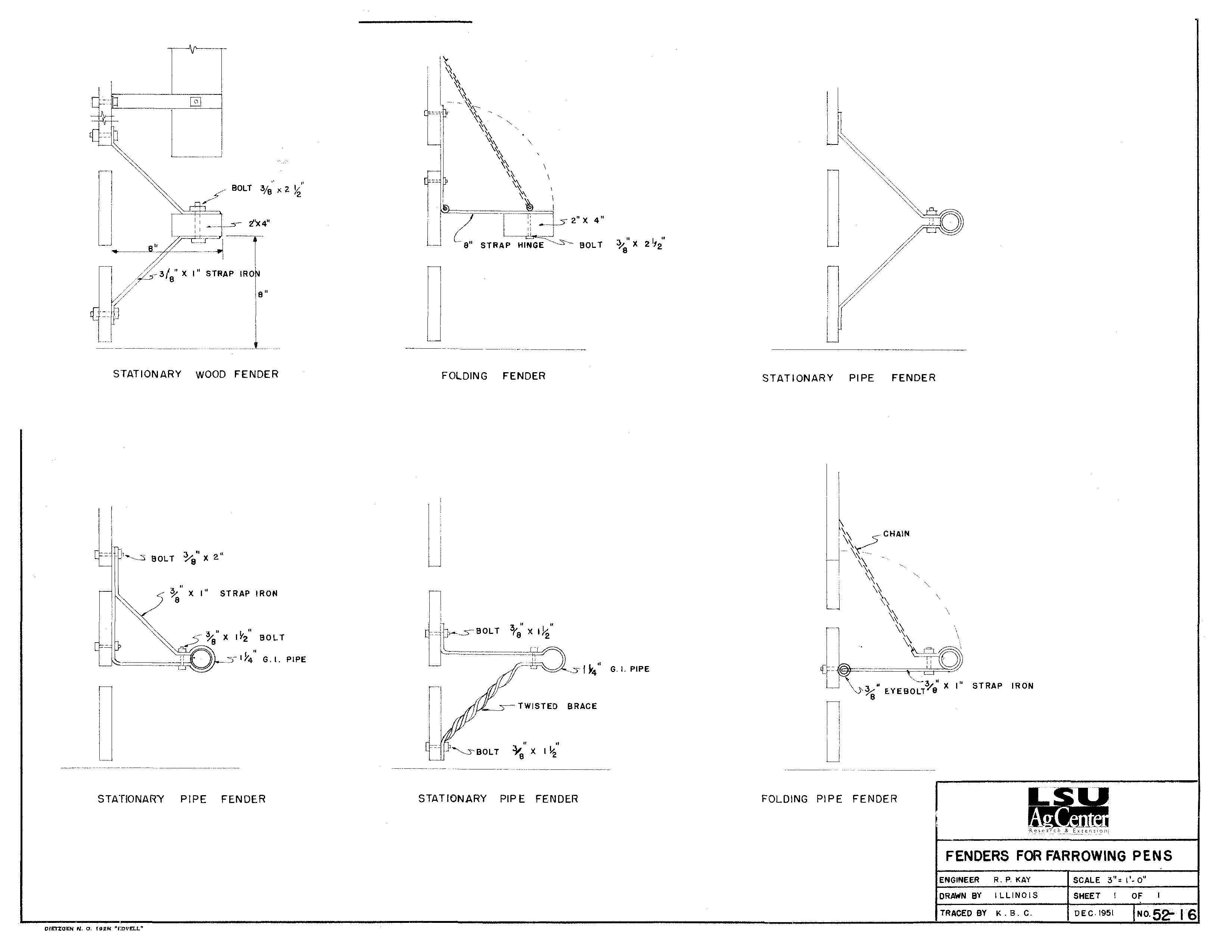 Fenders for Farrowing Pens