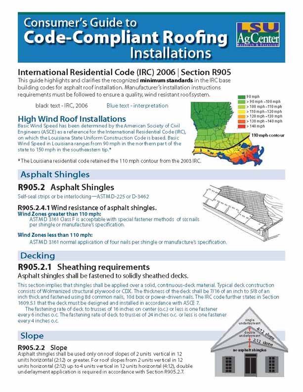 Consumers Guide to Code-Compliant Roofing Installations
