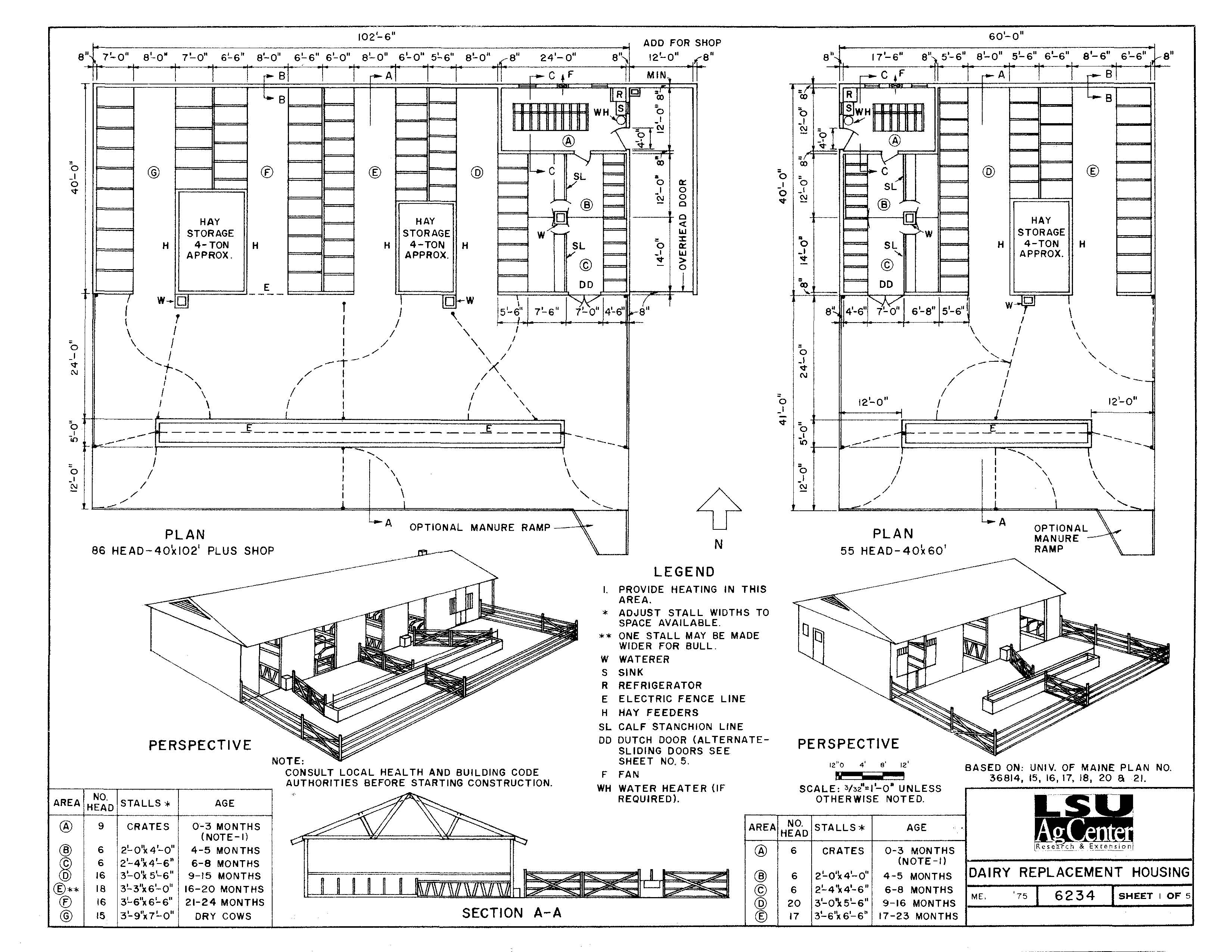 Dairy Replacement Housing