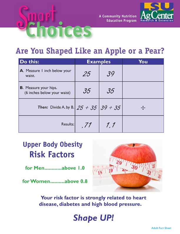 Smart Choices:  Are You Shaped Like an Apple or a Pear?