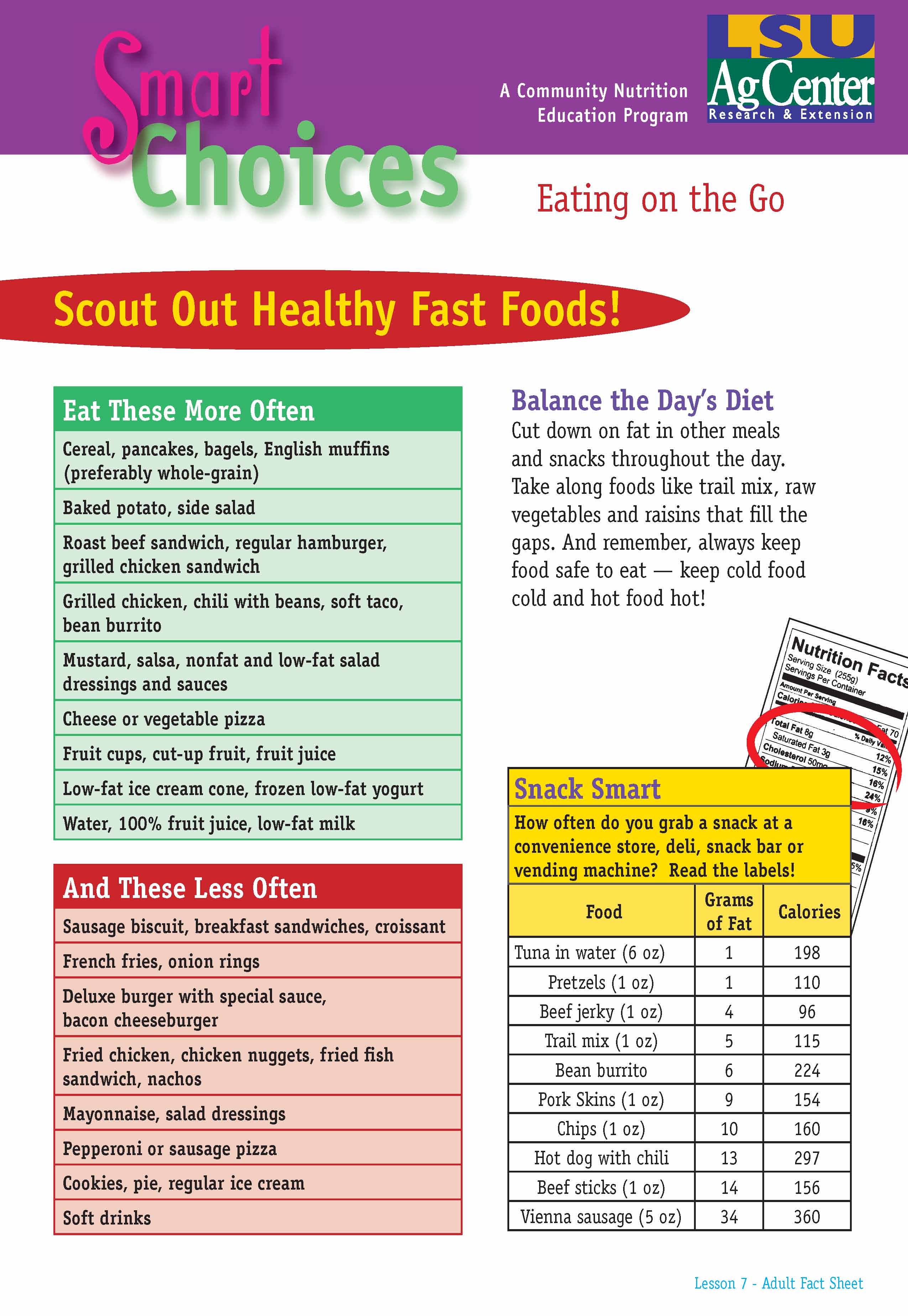 Smart Choices:  Scout Out Healthy Fast Foods