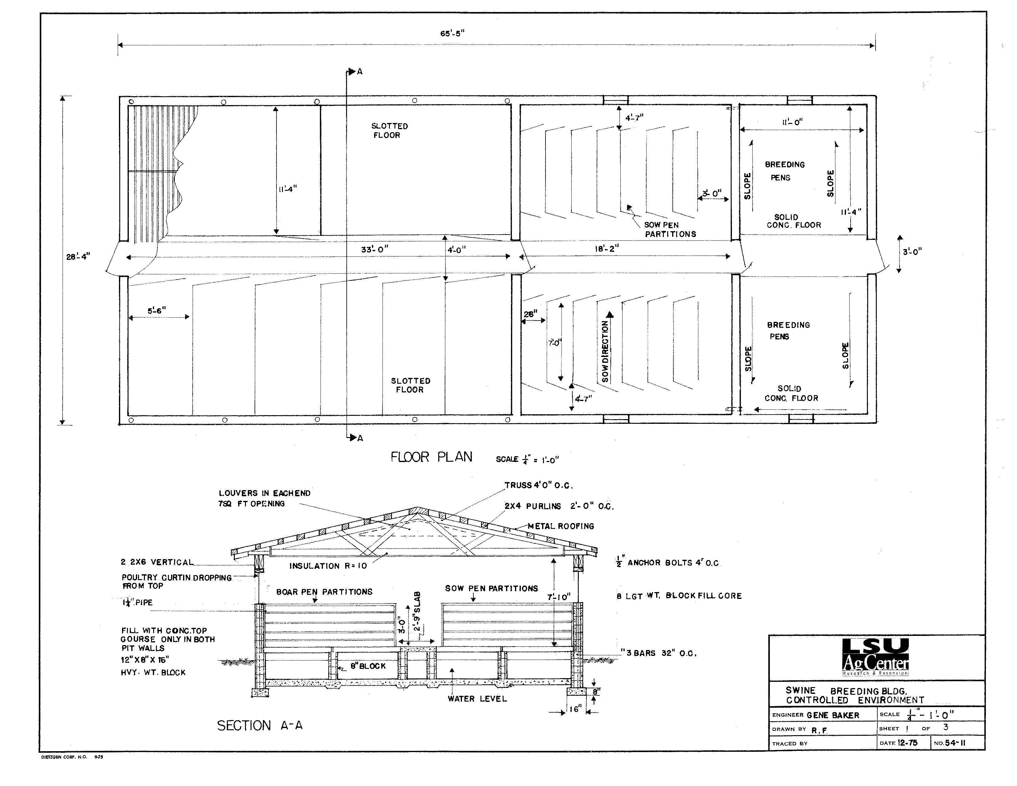 Swine Breeding - Controlled Environment