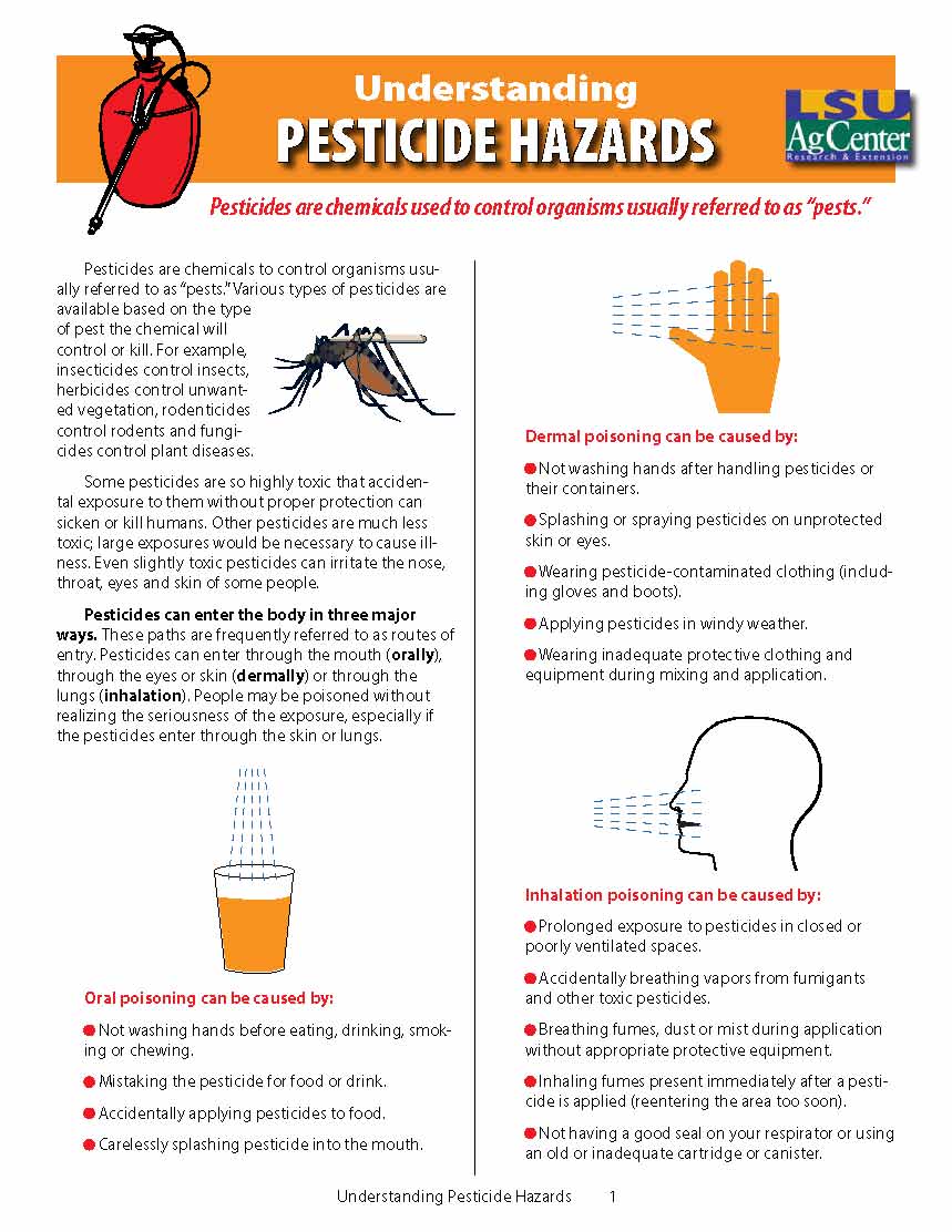 Understanding Pesticide Hazards