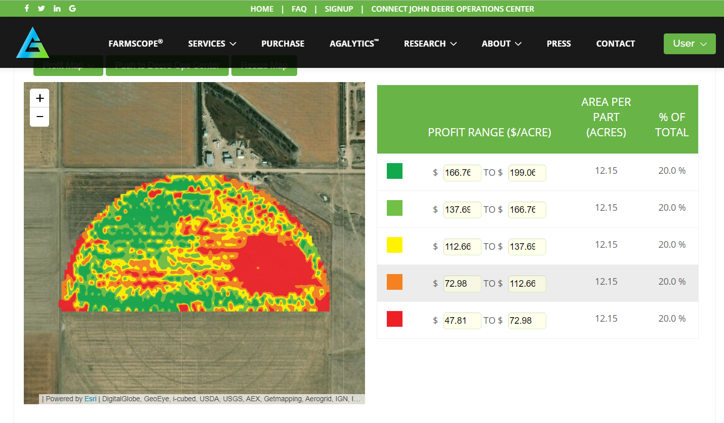Yield predictions at the center of partnership between LSU AgCenter, Ag-Analytics 
