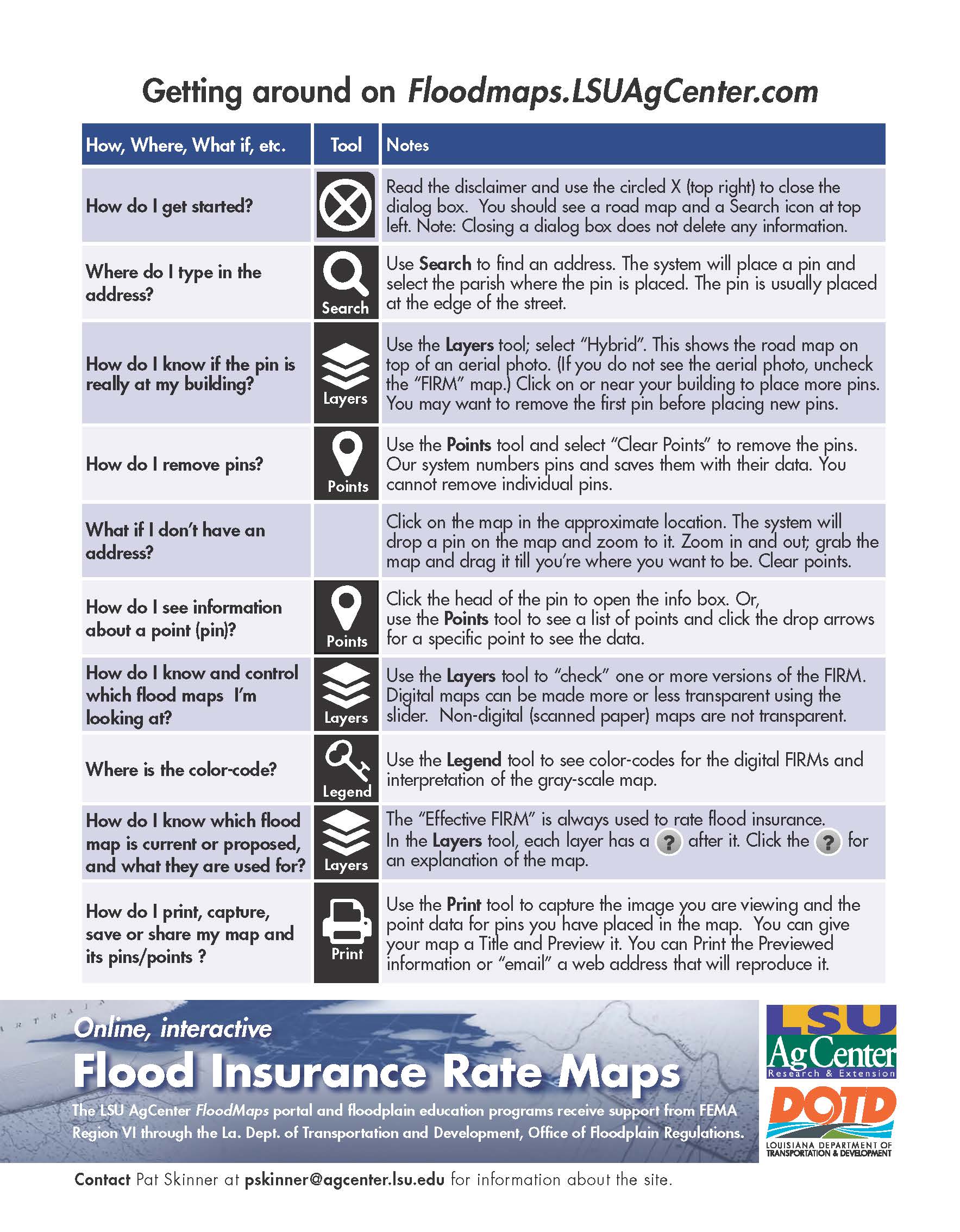 Getting around on FloodMaps.LSUAgCenter.com